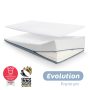 Pack Matelas Sleep Safe Evolution Premium - 60x120cm